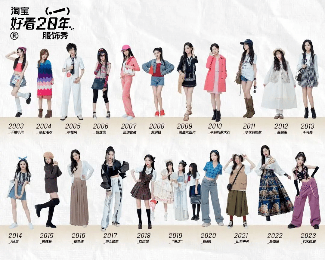 淘寶造物節2023首次十城連展|3地展區精彩看點